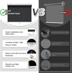 Cordless Roller Shades Blackout Blinds - Image 3