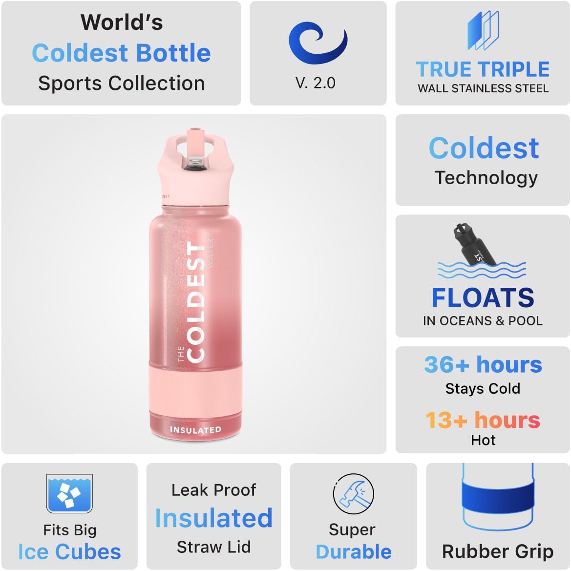 Coldest Insulated Water Bottle with Straw Lid - Stainless Steel Metal Insulated Bottle for Men & Women (Bellatrix Pink, 32 oz)