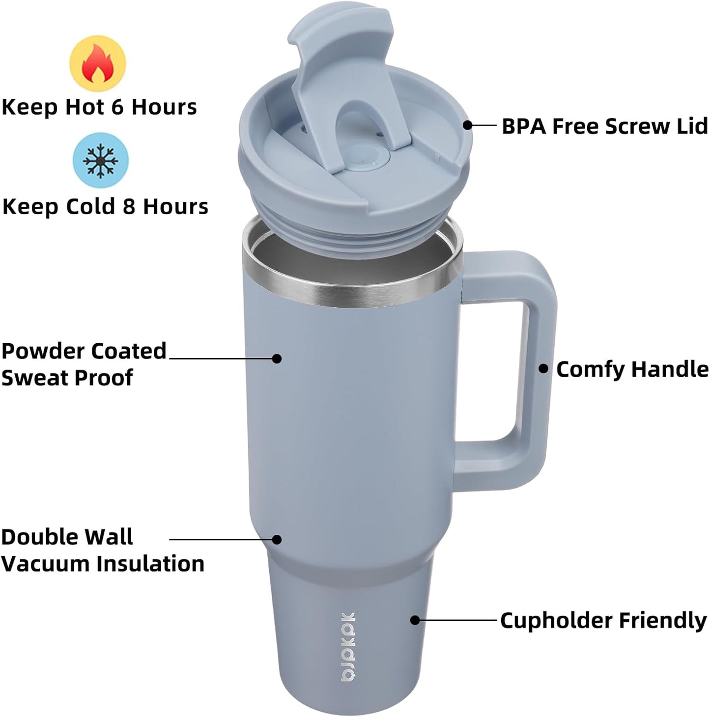 BJPKPK Tumbler With Handle And Straw 40oz Insulated Tumbler Cups With Lid Stainless Steel Travel Coffee Mug,Modern Blue