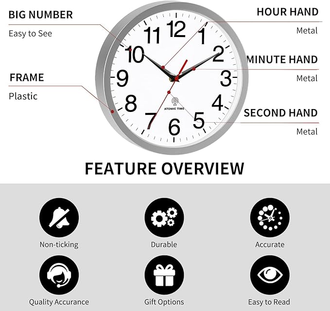 Rohioue Atomic Wall Clock Modern 12 Inch Battery Operated Analog Clock - Image 4