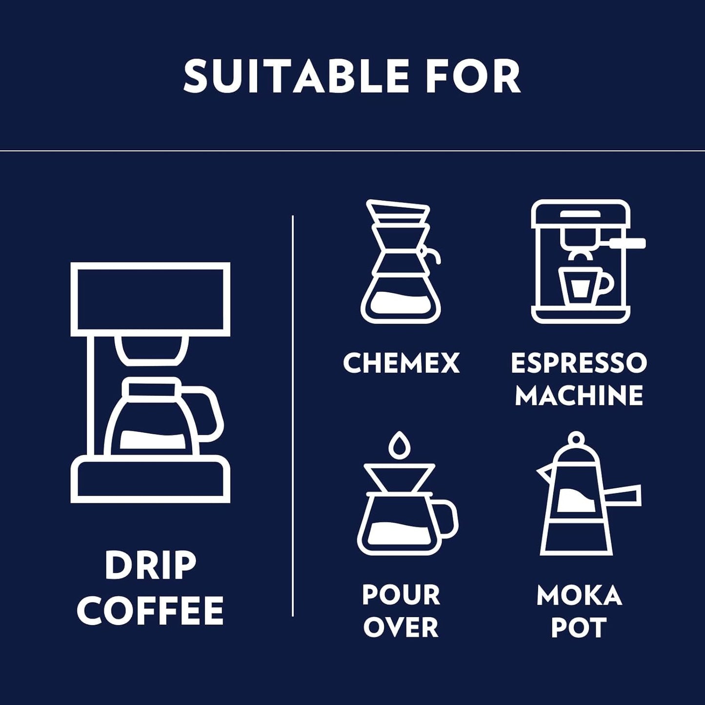 Lavazza Top Class Filtro Whole Bean Coffee Medium Roast 2.2LB Bag, 100% Natural Arabica, Milk chocolate and roasted hazelnut aromatic notes