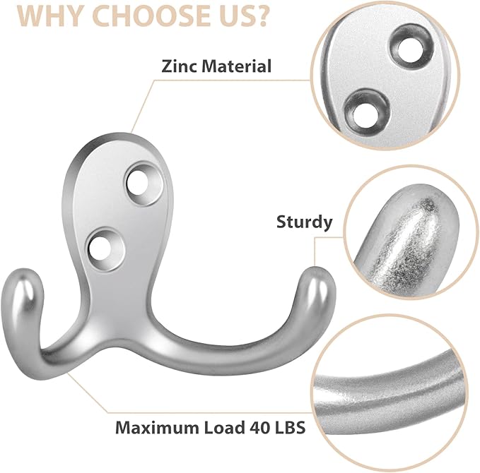 Homanu 54 Pack Coat Hooks, Heavy Duty Double Prong Coat Hooks Wall Mounted - Image 4