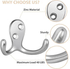 Homanu 24 Pack Coat Hooks, Heavy Duty Double Prong Coat Hooks Wall Mounted - Image 4