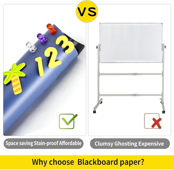 Magnetic Chalkboard Contact Paper, Magnetic Black Board Wall Decal - Image 4