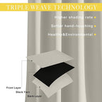 NICETOWN Blackout Curtains 72 inches Long, Grommet Privacy Window Treatment - Image 2