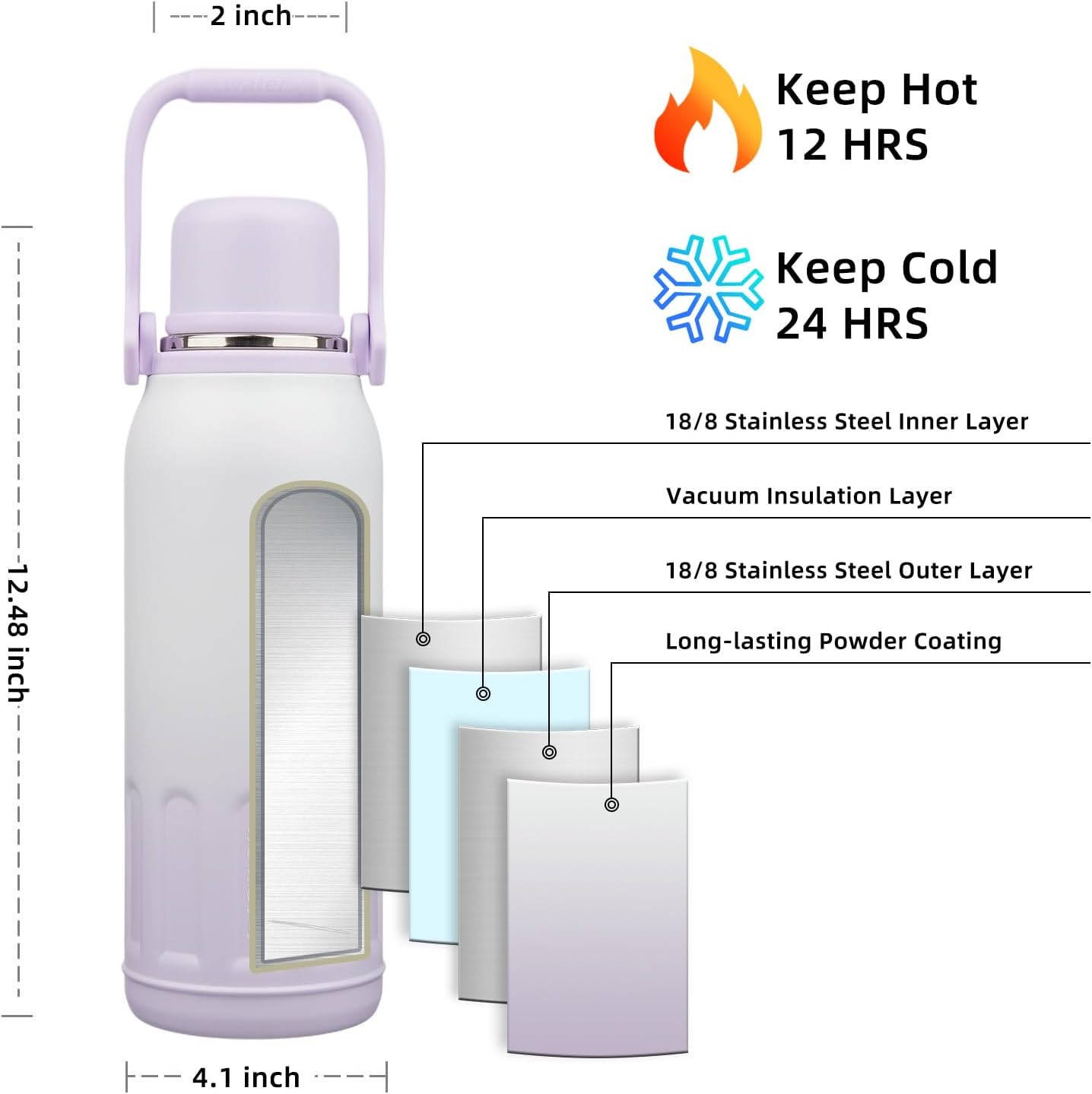 BJPKPK Insulated Water Bottle 50oz BPA Free Stainless Steel Water Bottles with Handle and Lid Travel Metal Thermos,Purple Pearl