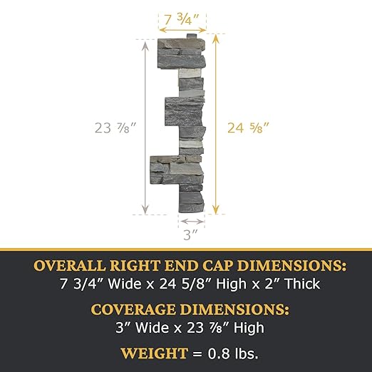 AZ Faux High-Density Polyurethane Faux Stone Interlocking Right Endcap - Image 3