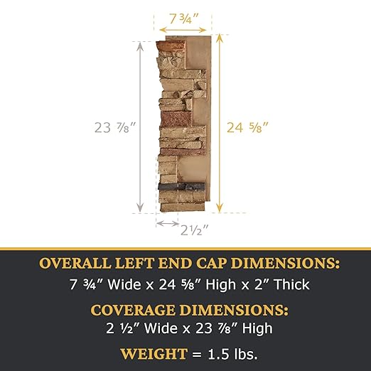 AZ Faux High-Density Polyurethane Faux Stone Interlocking Left Endcap - Image 3