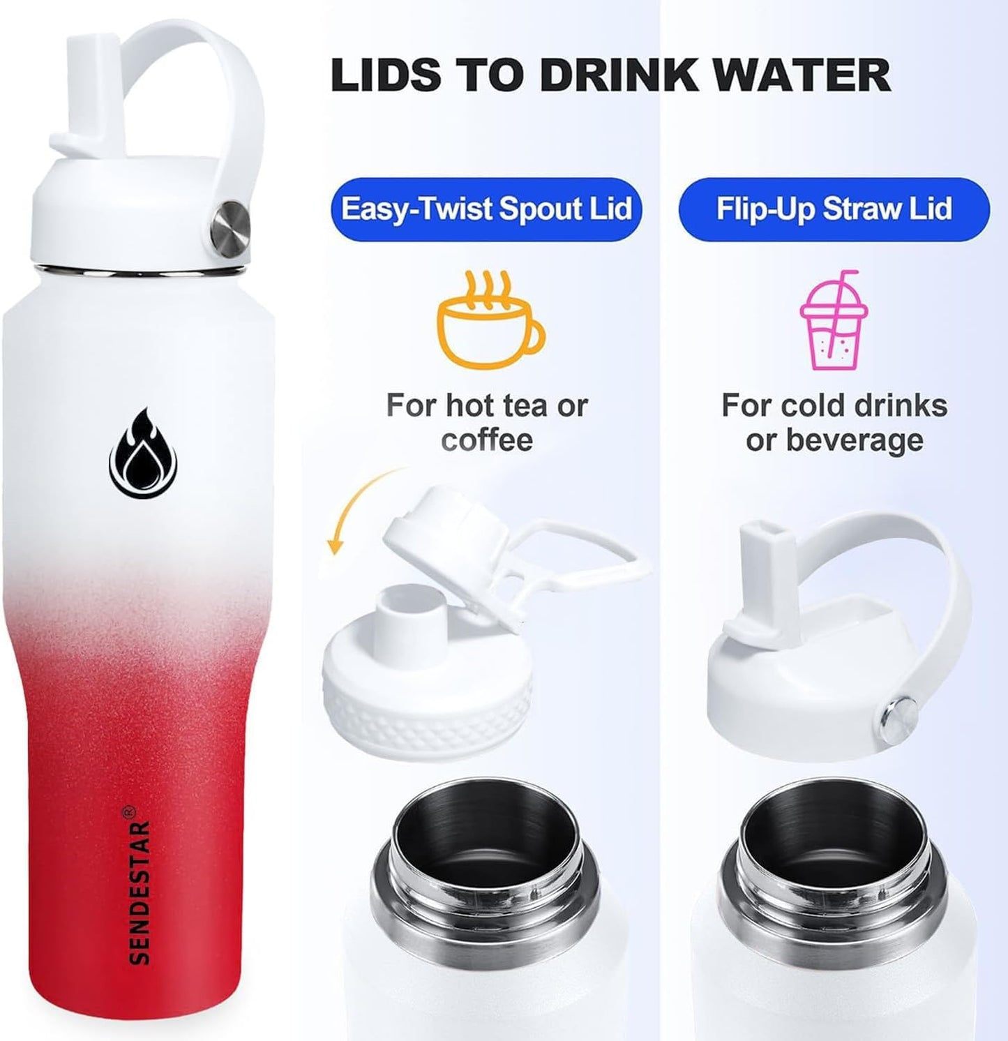 SENDESTAR 32oz Water Bottle Wide Mouth Stainless Steel Vacuum Insulated Double Wall with 2 Straw Lids Fit in Any Car Cup Holder TXIN-32-WR-1