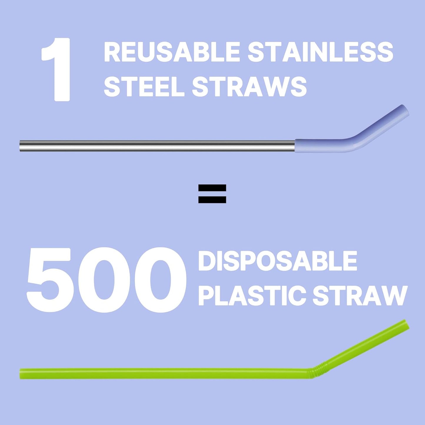 Straws for Stanley Cup 40 oz，Metal Straws Reusable with Silicone Tips for 40 oz Tumbler Cup-12" Extra Long Stainless Steel Straight Drinking Straw,Cleaning Brush