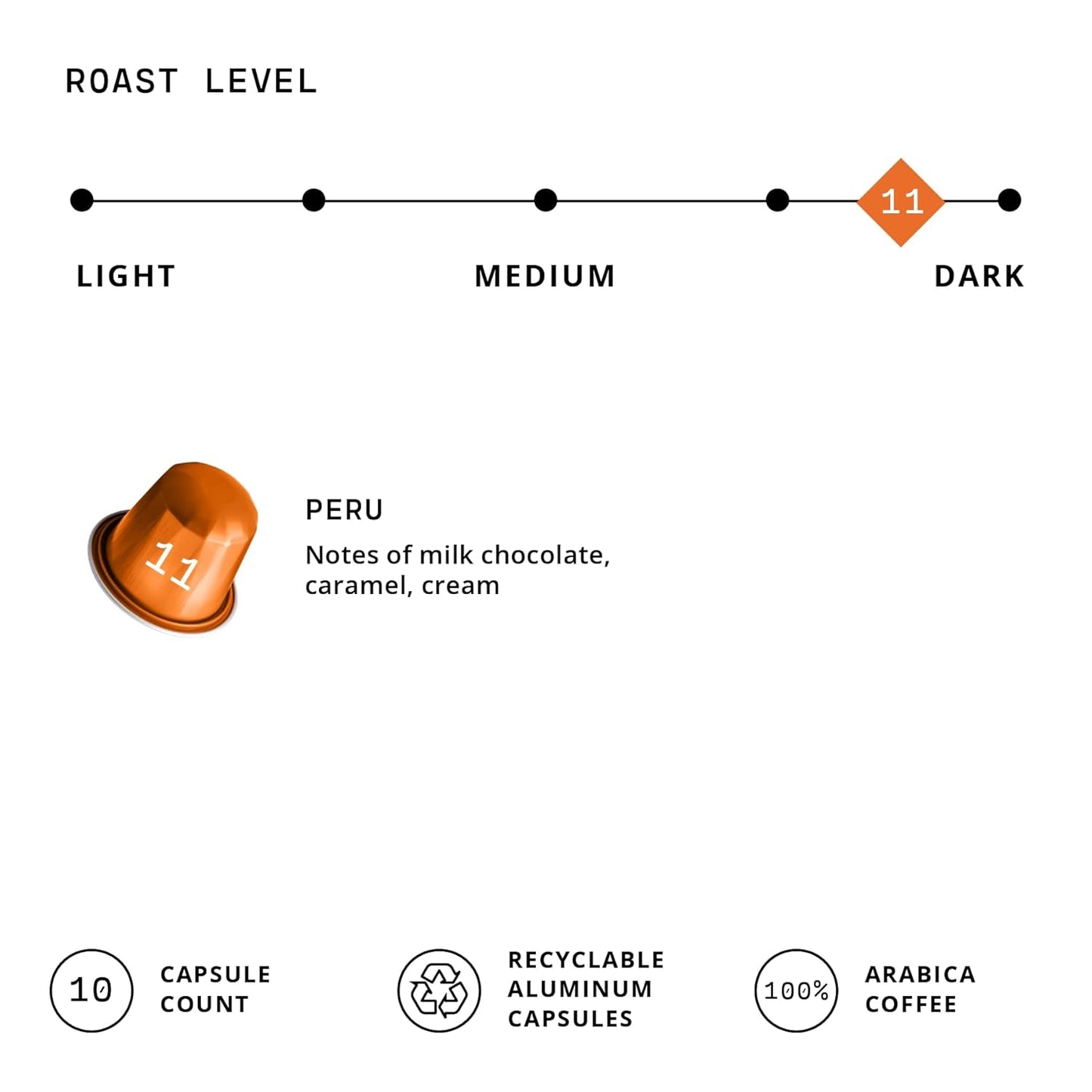 Atlas Coffee Club Espresso Pods Compatible with Nespresso Original– Extra Dark Roast (10 Count)– Aluminum Capsules from Peru– Intensity 11