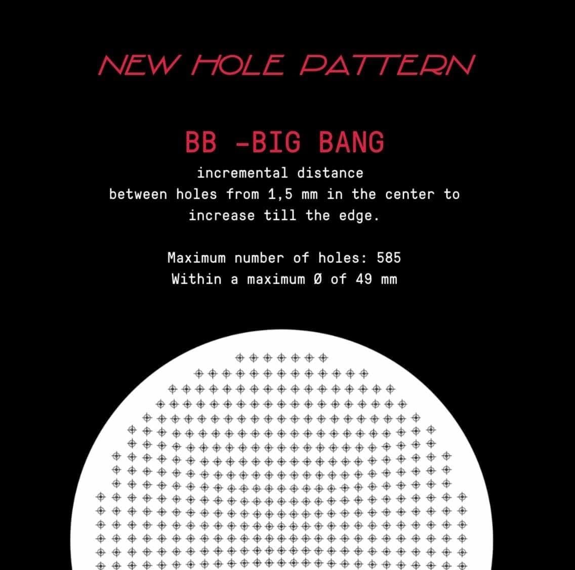 IMS Big Bang Precision Filter Basket made for Breville Sage 54mm bottomless portafilters, double espresso (h23.5)