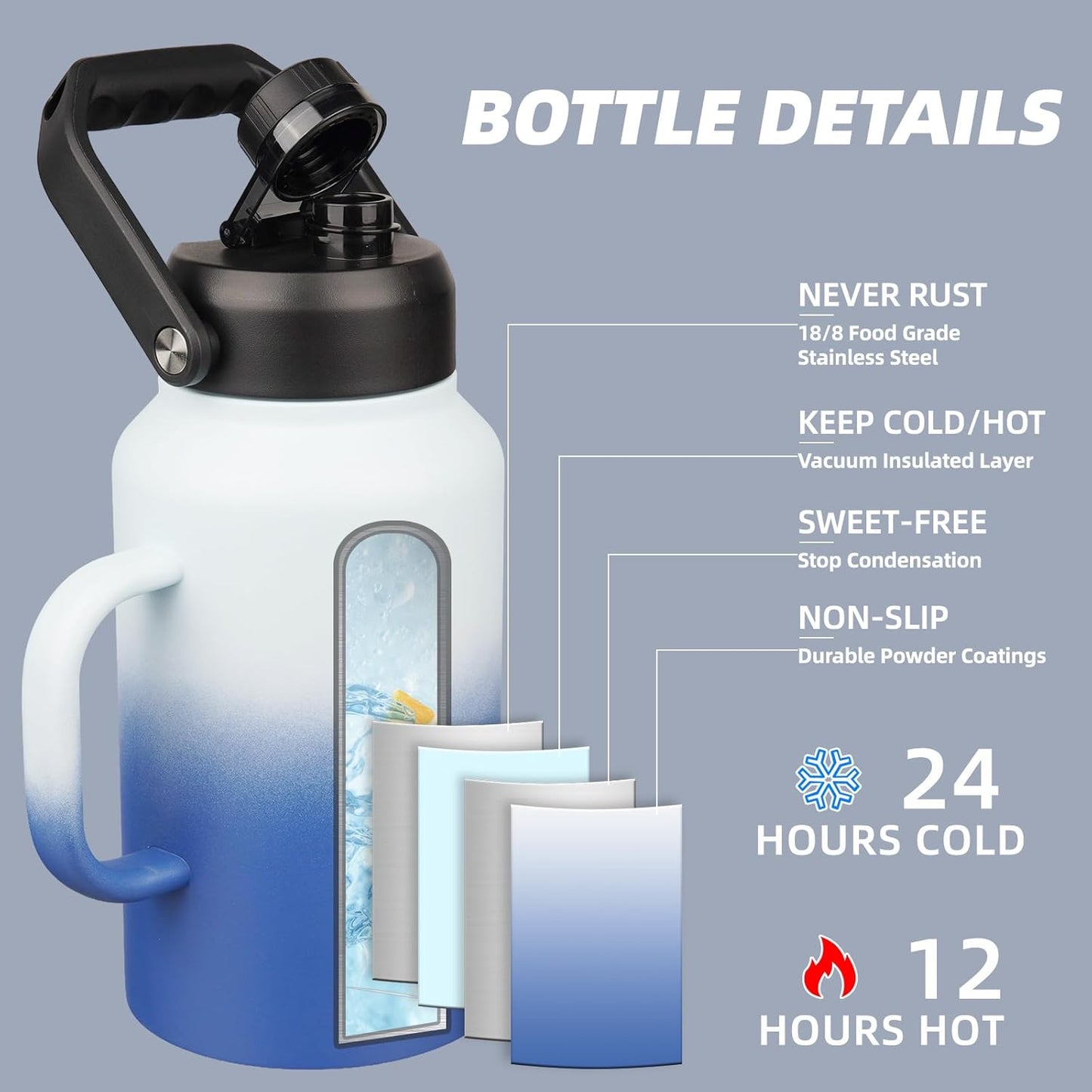 BJPKPK 87oz Insulated Water Bottle with Handle, Large Dishwasher Safe 2/3 Gallon Water Bottle, BPA Free Water Jug, Wide Mouth Metal Water Bottle with Anti-slip Bottom, Keep Cold & Hot,Sky