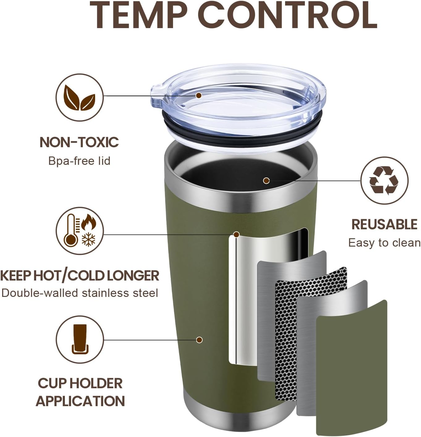 MEWAY 20oz Tumbler 8 Pack Double Wall Vacuum Insulated Travel Mug Bulk, Stainless Steel Tumblers with Lid and Straw, Durable Powder Coated Coffee Cups for Cold & Hot Drinks (Army Green, 8)