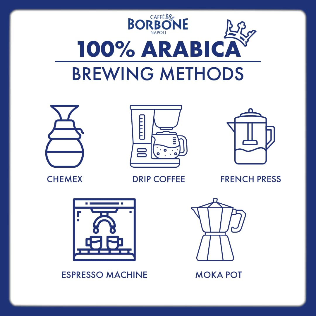 Caffe Borbone Whole Bean Coffee, Medium Roast 100% Arabica Blend, Aromatic and Refined Italian Coffee, 2.2 lb Bag