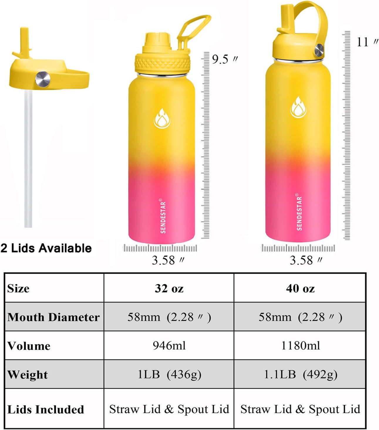 SENDESTAR Stainless Steel Water Bottle, Wide Mouth Water Bottle 32 oz with Straw Lid, Spout Lid, Double Wall Vacuum Insulated Leak Proof, Keeps Liquids Hot or Cold (Yellow&Pink)