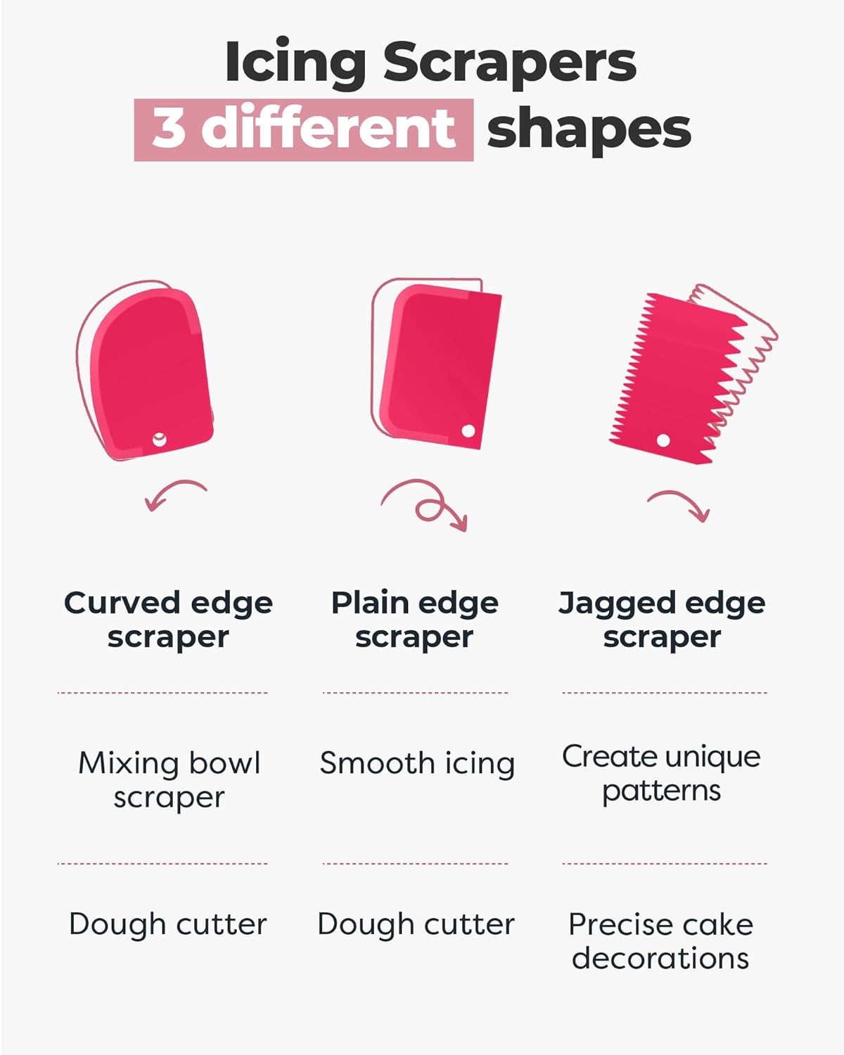 Kootek Cake Decorating Kit Baking Supplies Cake Turntable with 2 Frosting Straight Angled Spatula 3 Icing Smoother Scrapers Baking Accessories Tools for Beginners and Pros, Pink