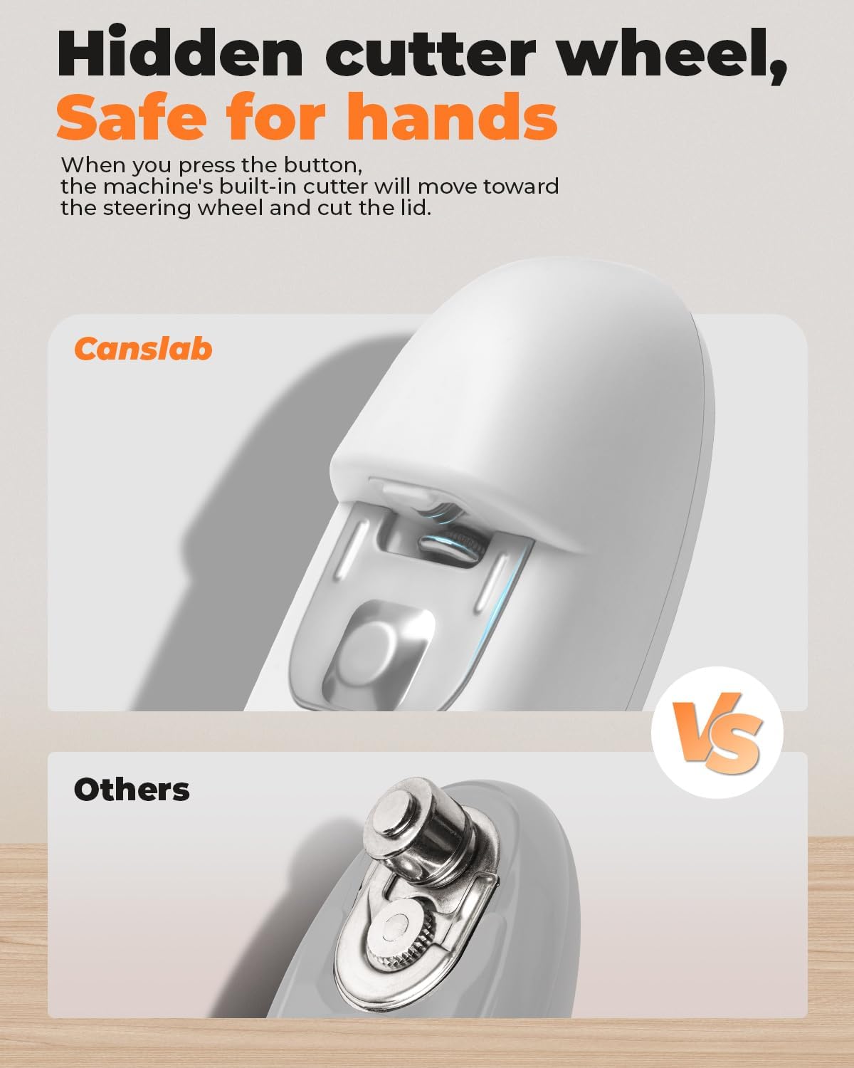 Ultrablade - USB Rechargeable Electric Can Openers for Senior with Arthritis- Automatic Kitchen Can Opener for Any Size Can, Smooth Edge, Small Handsfree One Touch Opener, Wall Mounted,White