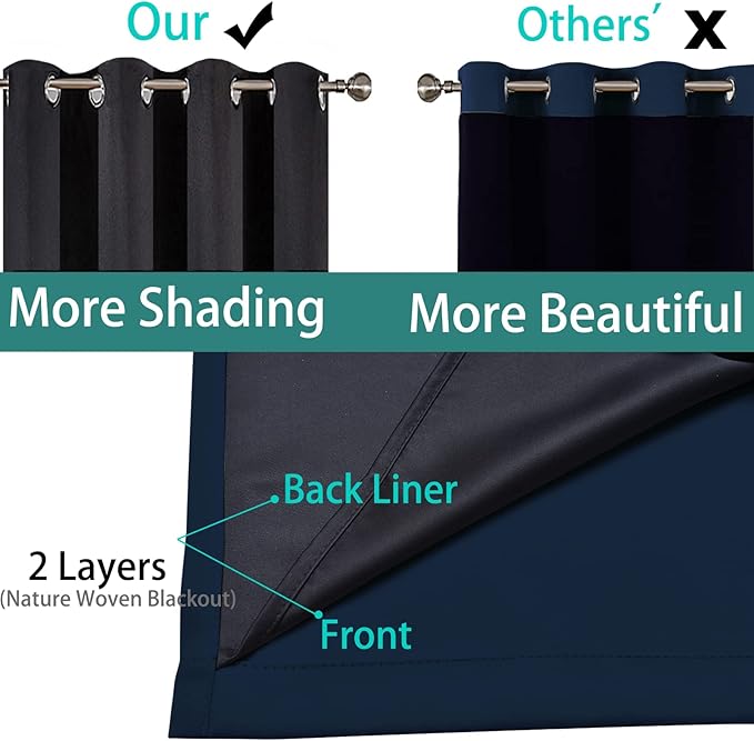Yakamok 84 Inch Length 100% Blackout Window Curtain Panels, Full Light Blocking - Image 5