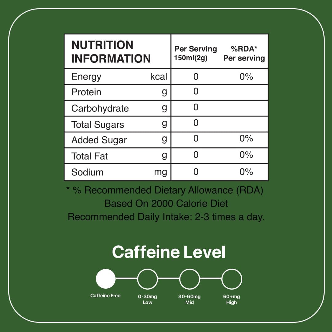 BLUE TEA - Spearmint Tea - 10 Count - Pyramid Plant Based Tea Bag | PCOS RELIEF | Balances Hormones - Support Digestion | Refreshing Flavour - Herbal Tea - Leaf Based - Caffeine free | Ziplock Pouch