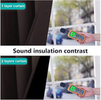NICETOWN 100% Blackout Curtains 45 inches Long, 1 Pair, 42 inches Width Each - Image 4
