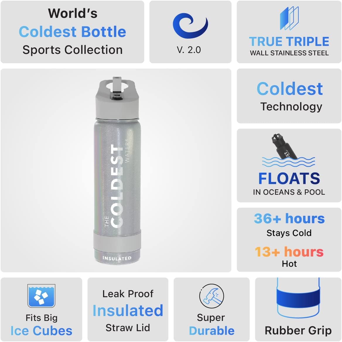 Coldest Insulated Water Bottle with Straw Lid - Stainless Steel Metal Insulated Bottle for Men & Women (Supernova Silver Glitter, 24 oz)