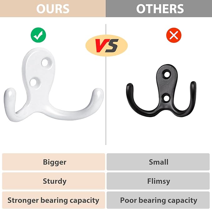 Homanu 10 Pack Coat Hooks, Heavy Duty Double Prong Coat Hooks Wall Mounted - Image 3