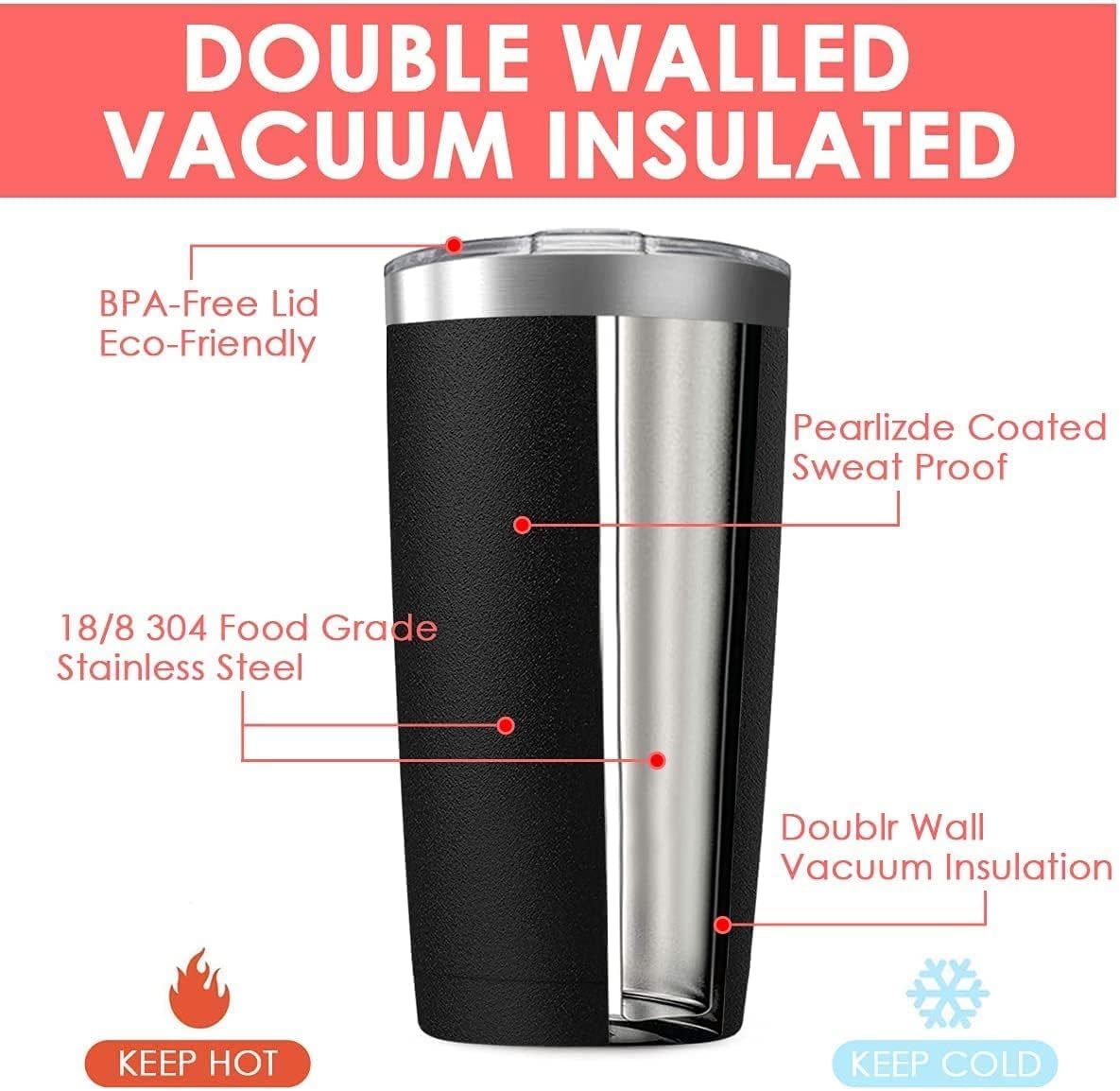 16 Pack 20oz Tumbler Vacuum Insulated Travel Mug with Lids, Stainless Steel Double Wall Bulk Cup for Home, Office, Outdoor Suitable for Vehicle Cup Holders (Black)