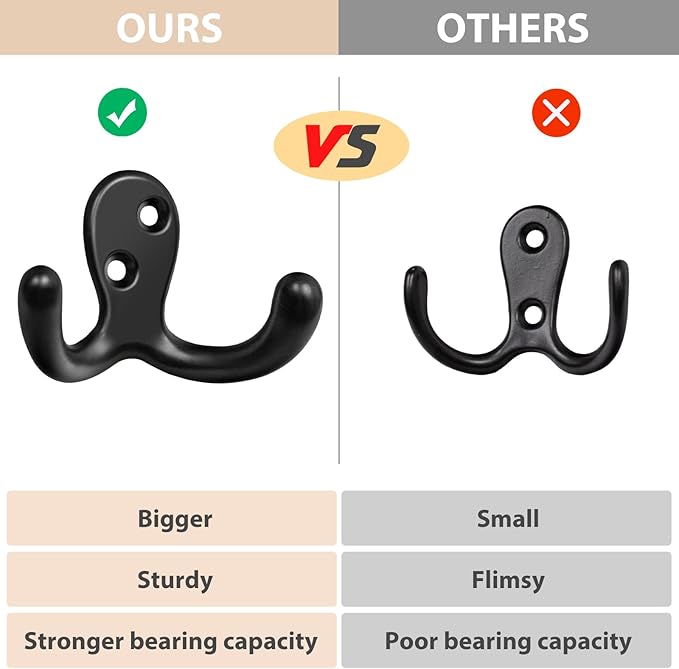 Homanu 24 Pack Coat Hooks, Heavy Duty Double Prong Coat Hooks Wall Mounted - Image 3