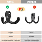 Homanu 54 Pack Coat Hooks, Heavy Duty Double Prong Coat Hooks Wall Mounted - Image 3