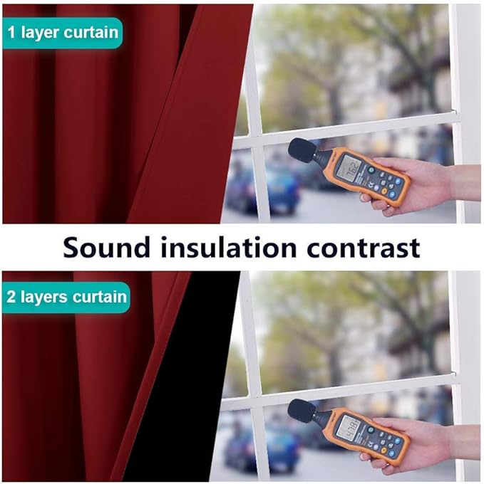 NICETOWN Full Shading Curtains 90 inches Long 2 Panels Set - Image 4