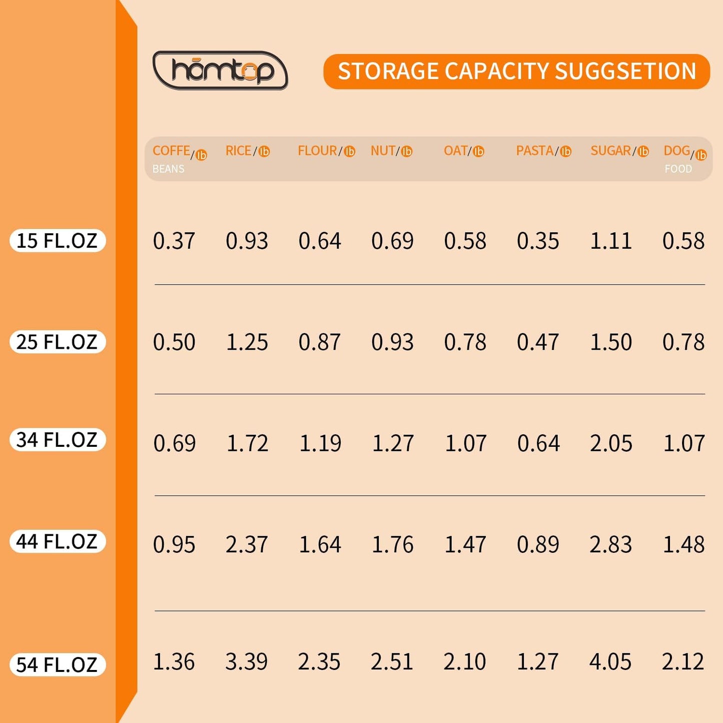 25 OZ Glass Jars 6 Pack with 112 Labels, Clear Glass Storage Containers Food Canisters with Wood Lids