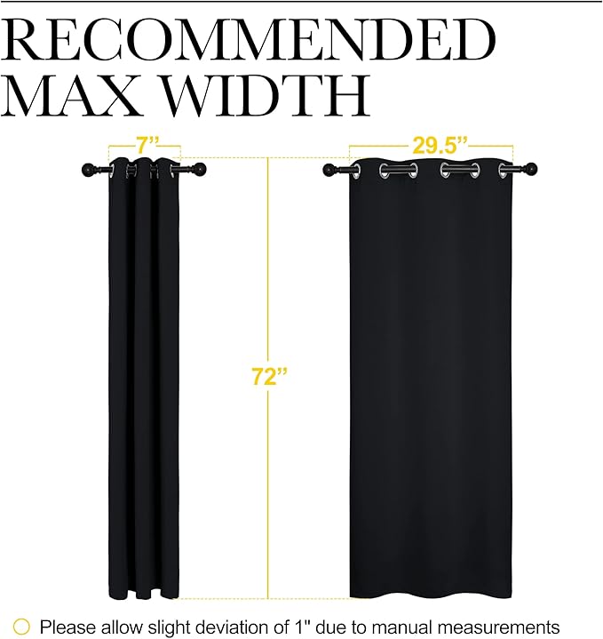 NICETOWN Bathroom Blackout Thermal Curtains and Drapes - Image 8