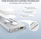 6 Pack Under Cabinet Lights Wireless, 40 LED Motion Sensor Light Indoor - Image 4