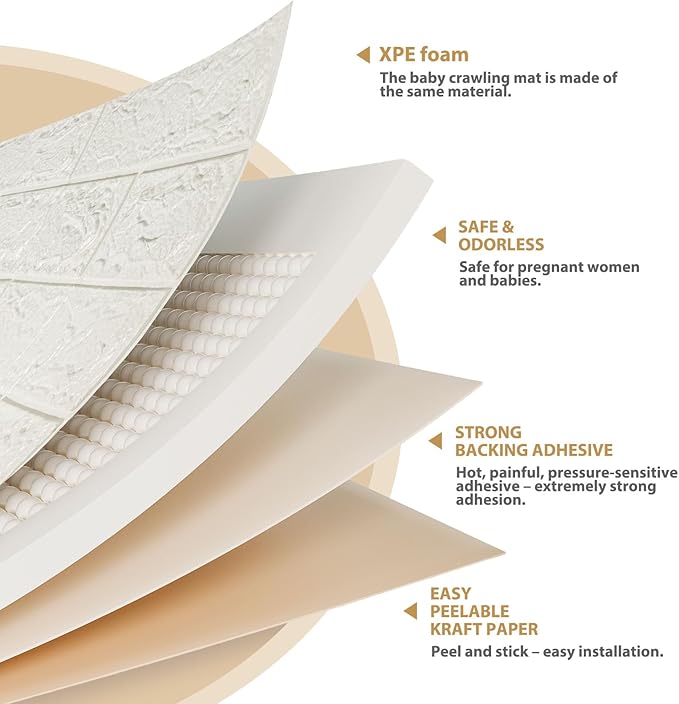 JOLOV 20 PCS 3D Wall Panels Peel and Stick - Image 4