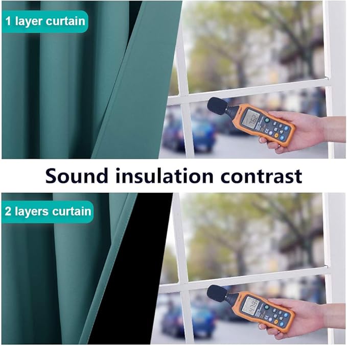 NICETOWN Full Shade Curtain Panels, Pair of Energy Smart & Noise Blocking Out - Image 3