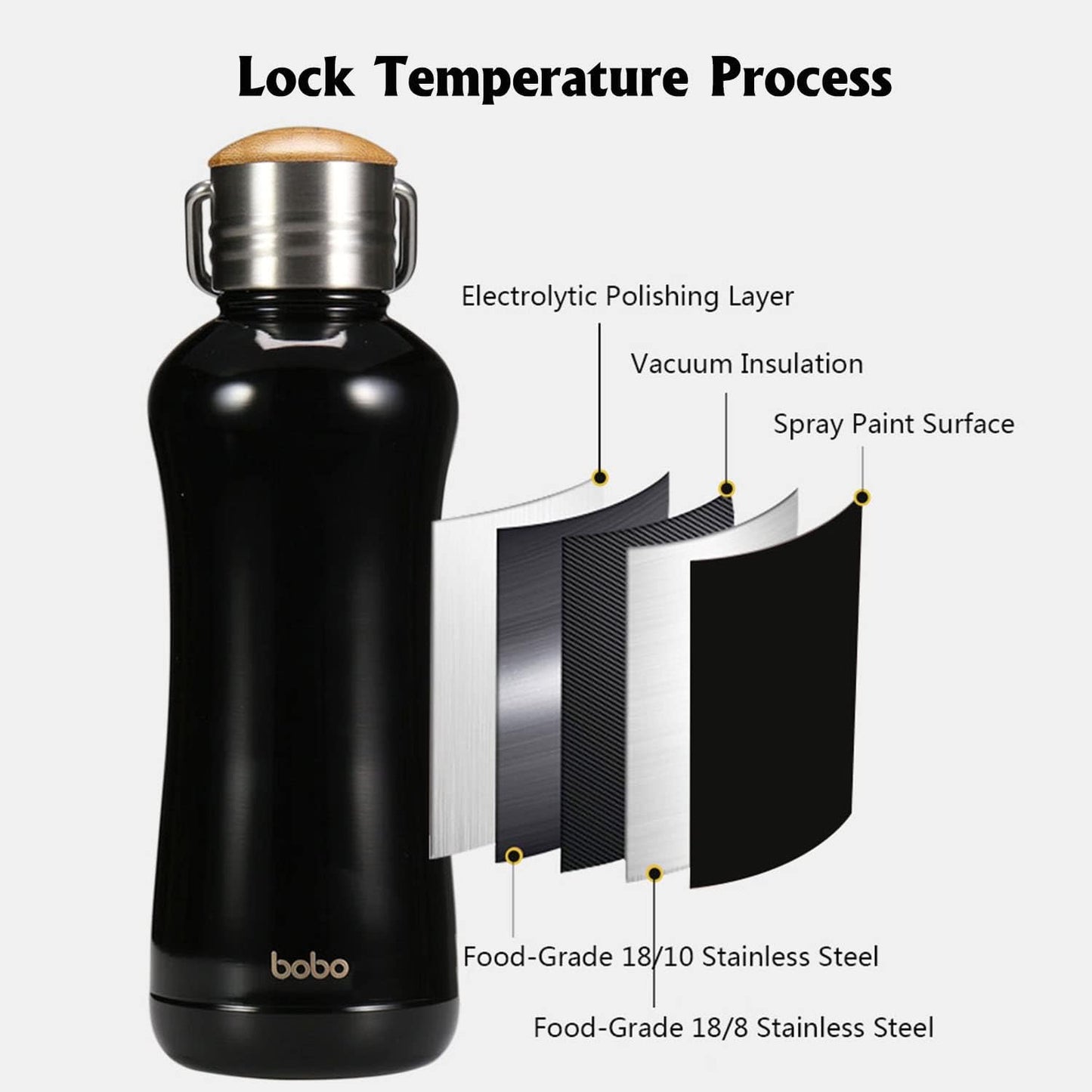 YOHKOH Mini Insulated Water Bottle With Bamboo Lid - 11.8oz Small Vacuum Insulated Water Bottle for Women Kids, 12 Hrs Hot & 24 Hrs Cold Stainless Steel Thermos Leak-Proof BPA-Free (11.8oz,Black)