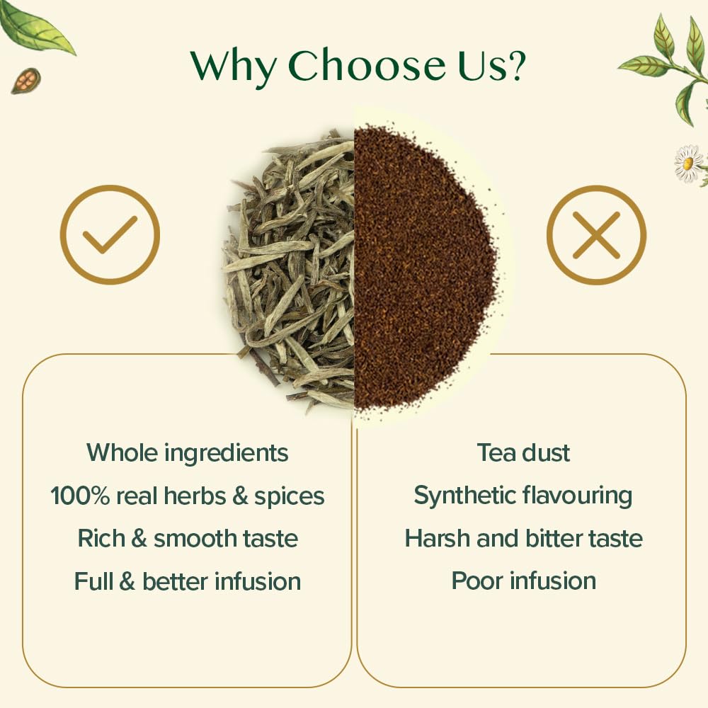 VAHDAM, Assorted White Tea Sampler Gift Set, Gluten Free, Non GMO - 4 Unblended White Loose Leaf Tea Sampler | Tea Variety Pack | Tea Gift Set, Gifts for Women & Men