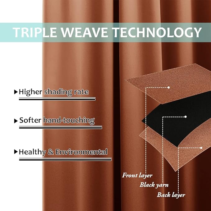 NICETOWN Burnt Orange 100% Blackout Curtains - Image 6