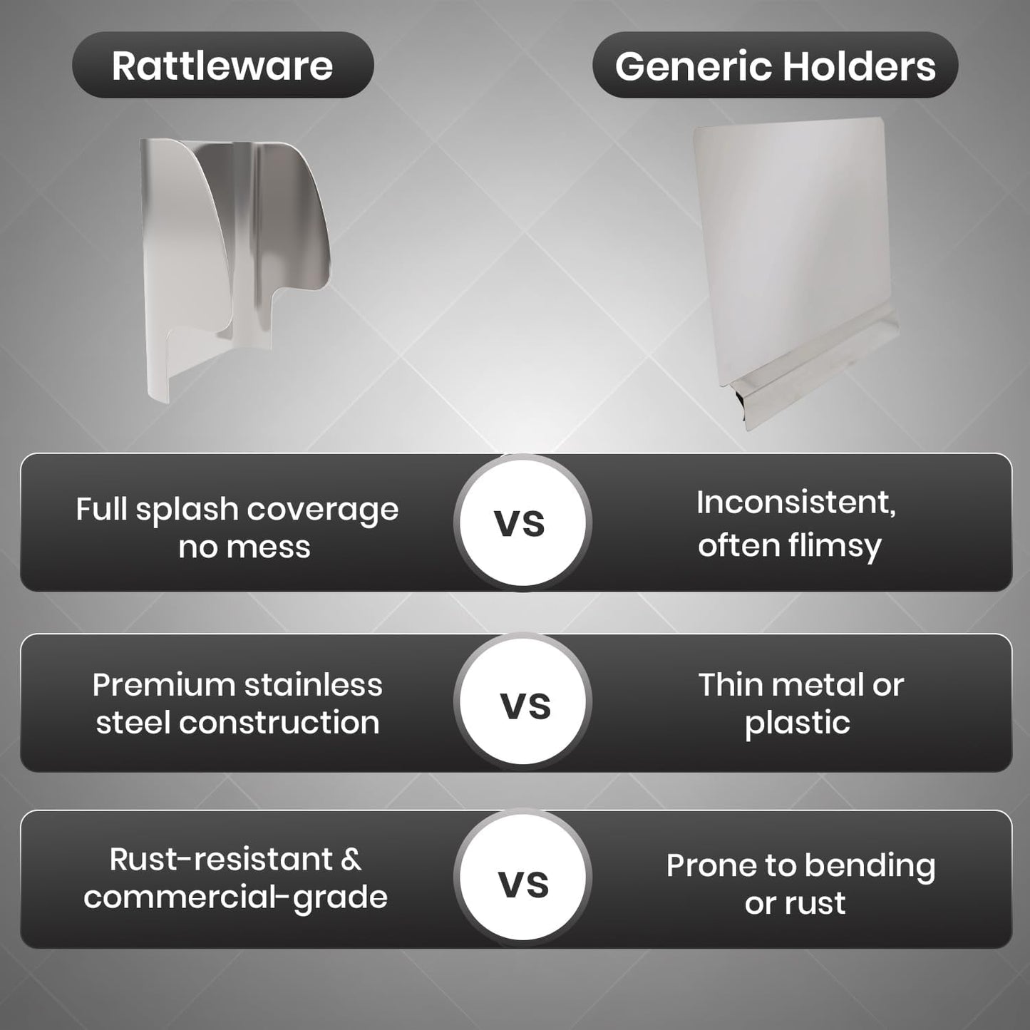 Rattleware Stainless Steel Espresso Knock Box Splash Guard for Home, Cafe, Restaurant, Hotel - Coffee Splash Guard Accessory for Baristas, Dishwasher Safe, Home Espresso Stations