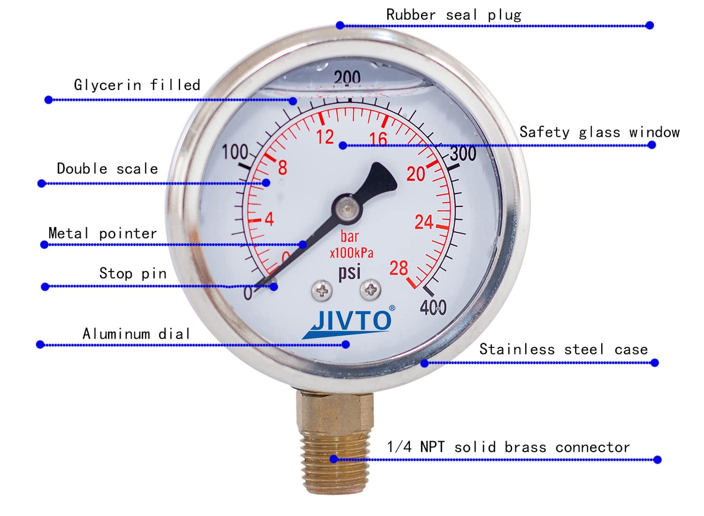 Pressure Gauge,Glycerin Liquid Filled,2.5" Dual Scale Dia,0-400 psi/bar/kpa,1/4" NPT Male Brass Connection,Lower Mount, Stainless Steel Case,for Pneumatic,Pump,Hose,Well Tank,Gas Air Water Oil