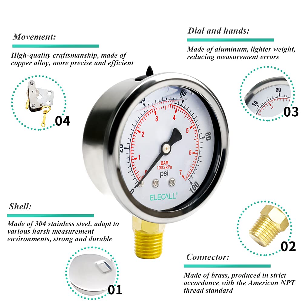 ELECALL 2-1/2” Glycerin Filled Pressure Gauge, 0-100Psi, 1/4”NPT Lower Mount, Stainless Steel Case, Brass Internals, Water Pressure Gauge