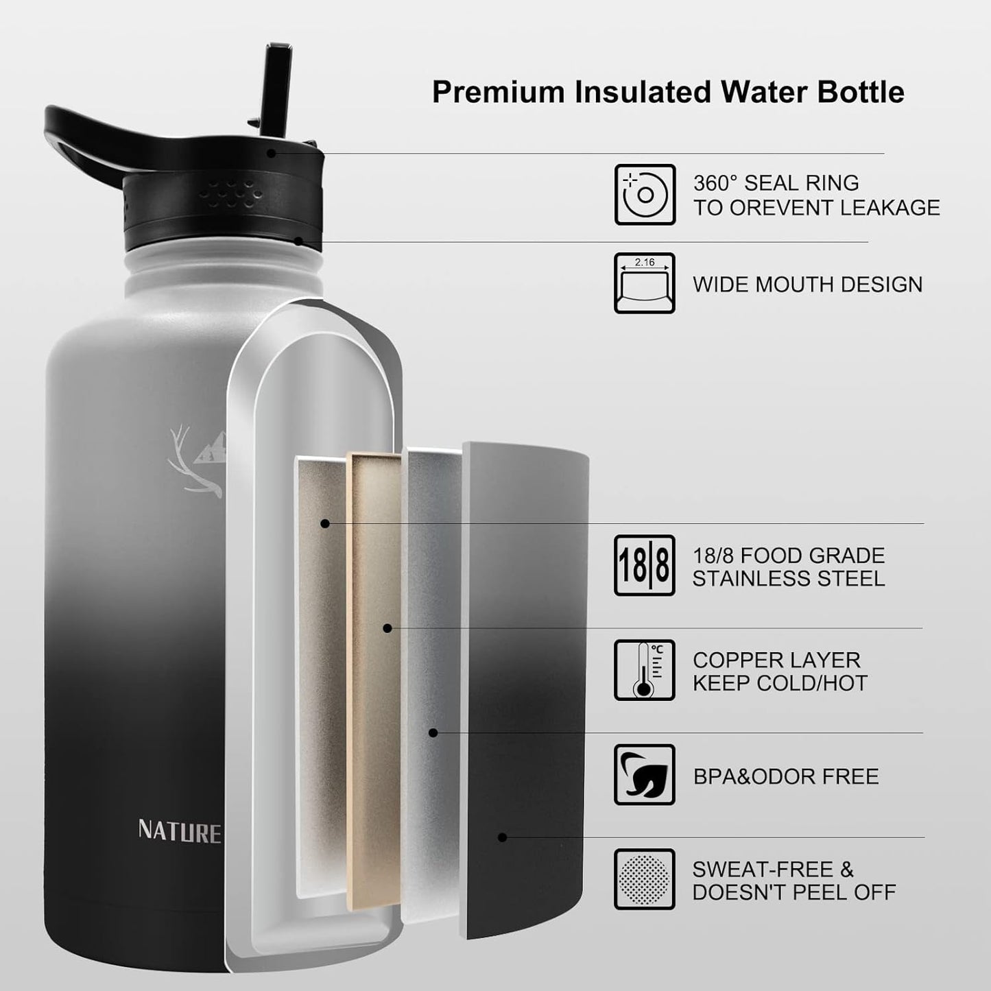 NATURE PIONEOR Insulated Water Bottles with Straw - 64oz Stainless Steel Vacuum Bottle with Holder/Carrier/Sleeve - Reusable 18/8 Food Grade Half Gallon Water Jug