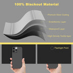 RUseeN Portable Blackout Shades Window Curtains, 100% Blackout Material - Image 8