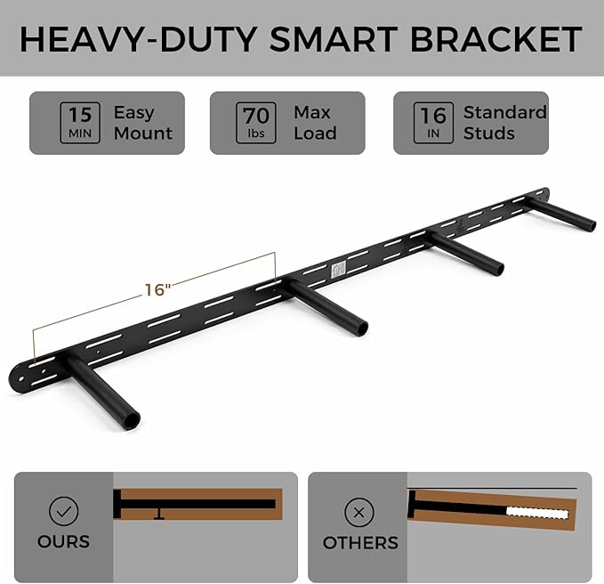 60 inch Black Floating Shelves for Wall 8 -inch deep Set of 2, Heavy Duty Solid - Image 4