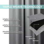 NICETOWN Full Shade Curtain Panels, Pair of Energy Smart & Noise Blocking Out - Image 6