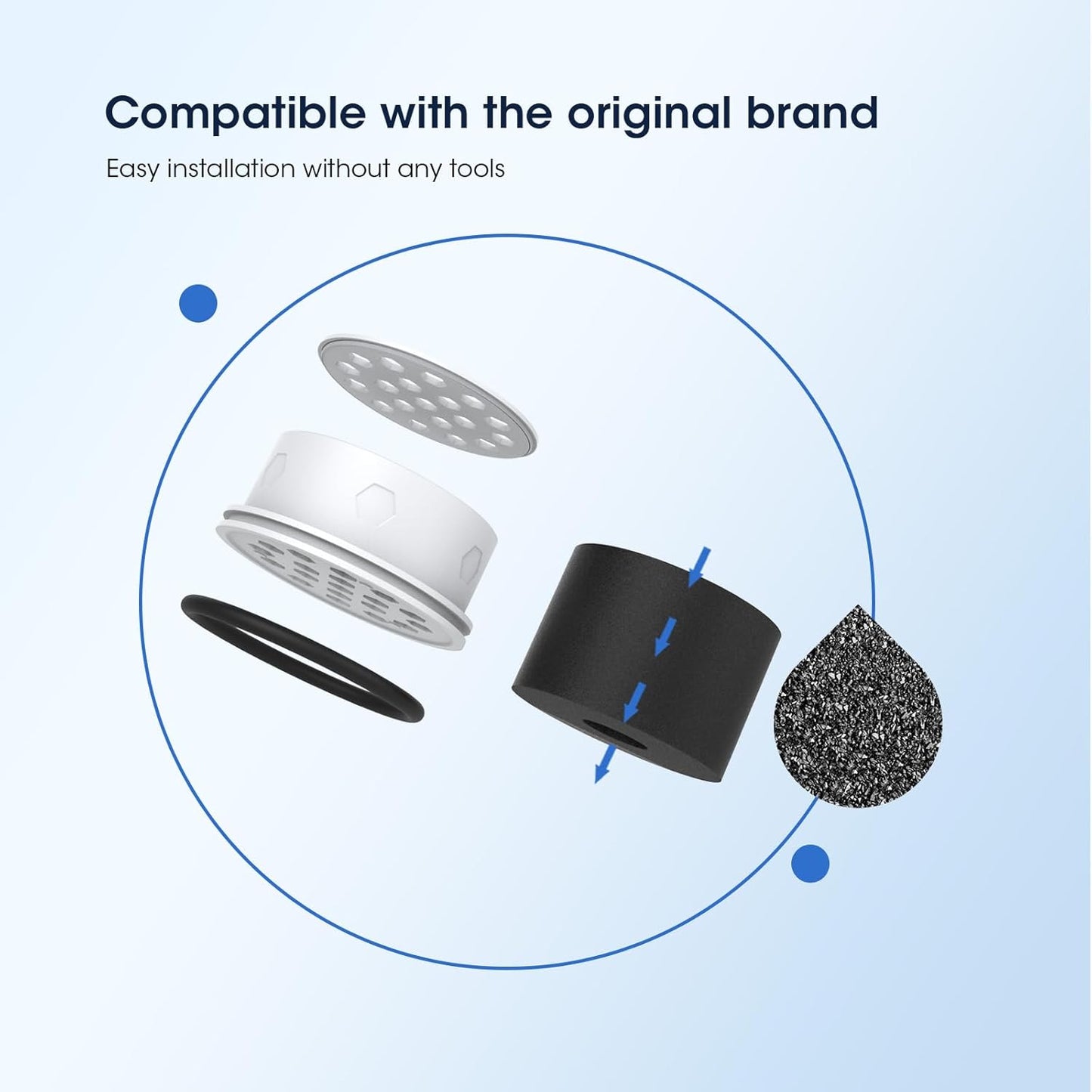 GLACIER FRESH Water Pitcher Filter Replacement for LS Home Dispenser and Pitcher Systems, Reduces Chlorine Taste and Odor, 3 Activated Carbon + Ion Exchange Filters