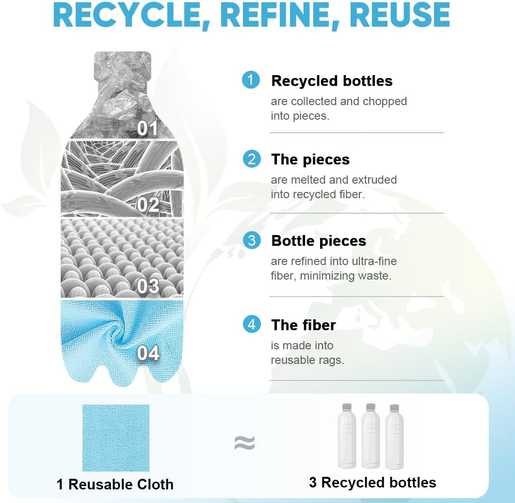 AIDEA Microfiber Cleaning Cloth Roll, 75PK, Reusable Tear Away Paper Towels, Microfiber Towels for Cars, Washable Shop Rags Blue, Lint Free Rags for House, Mechanic, Workshops, 11.5"×11.5"