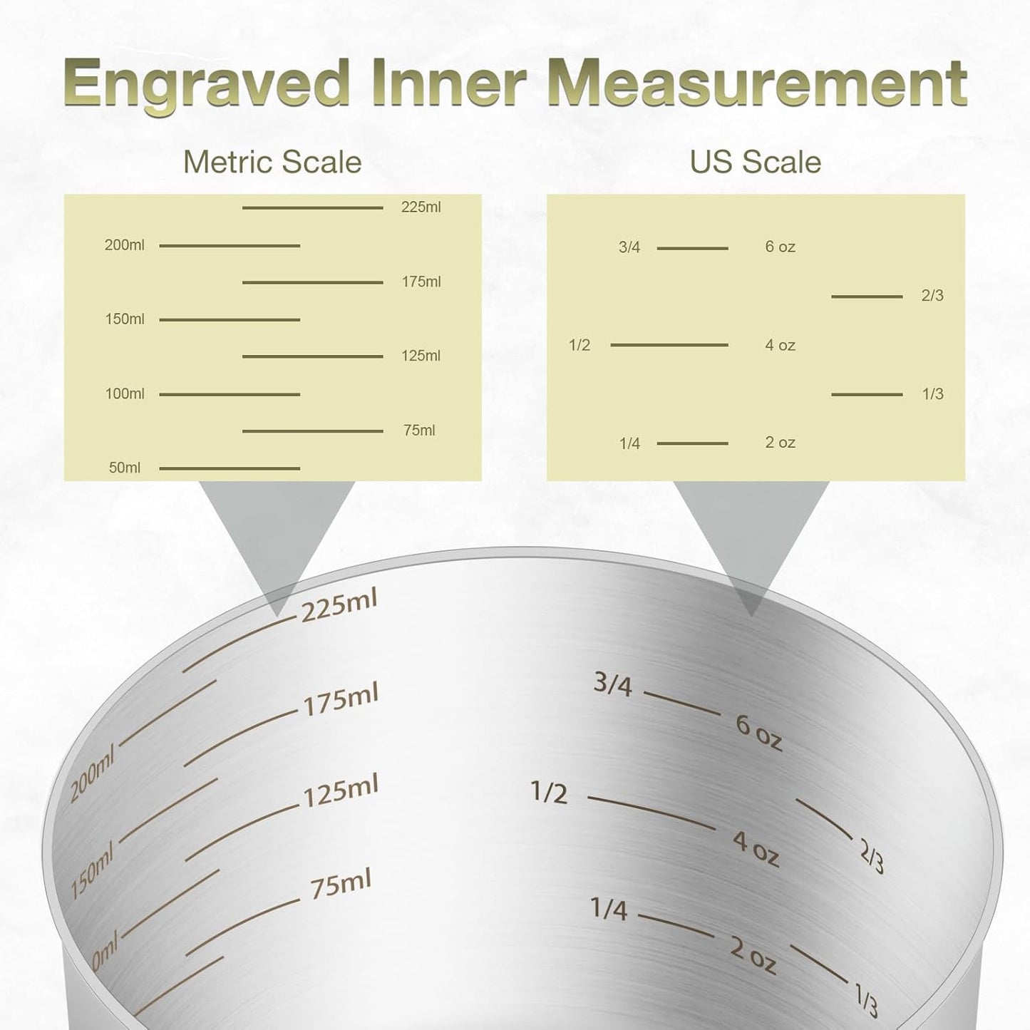 1PCS 1Cup (240ml, 8oz) Single Measuring Cup, Etched Inner Scale Stainless Steel Measure Scoop, Metric and US Measurement, Dishwasher Safe