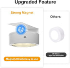 3-Pack Battery Operated Picture Lights Magnetic Painting Light - Image 5